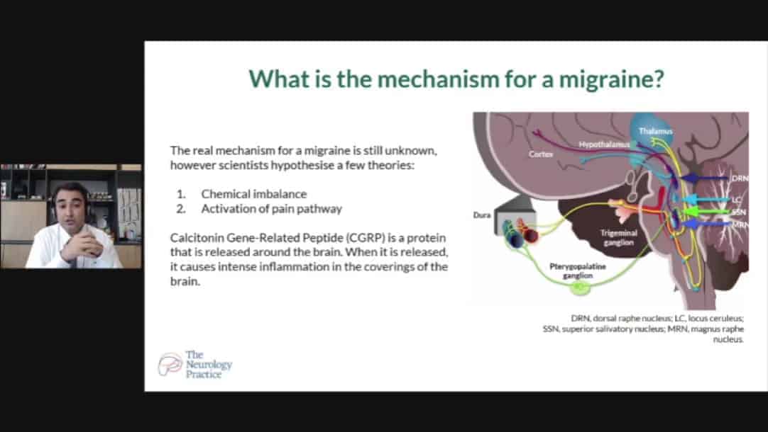 It’s All In The Head: Managing Migraines by Dr Ravindra Singh Shekhawat